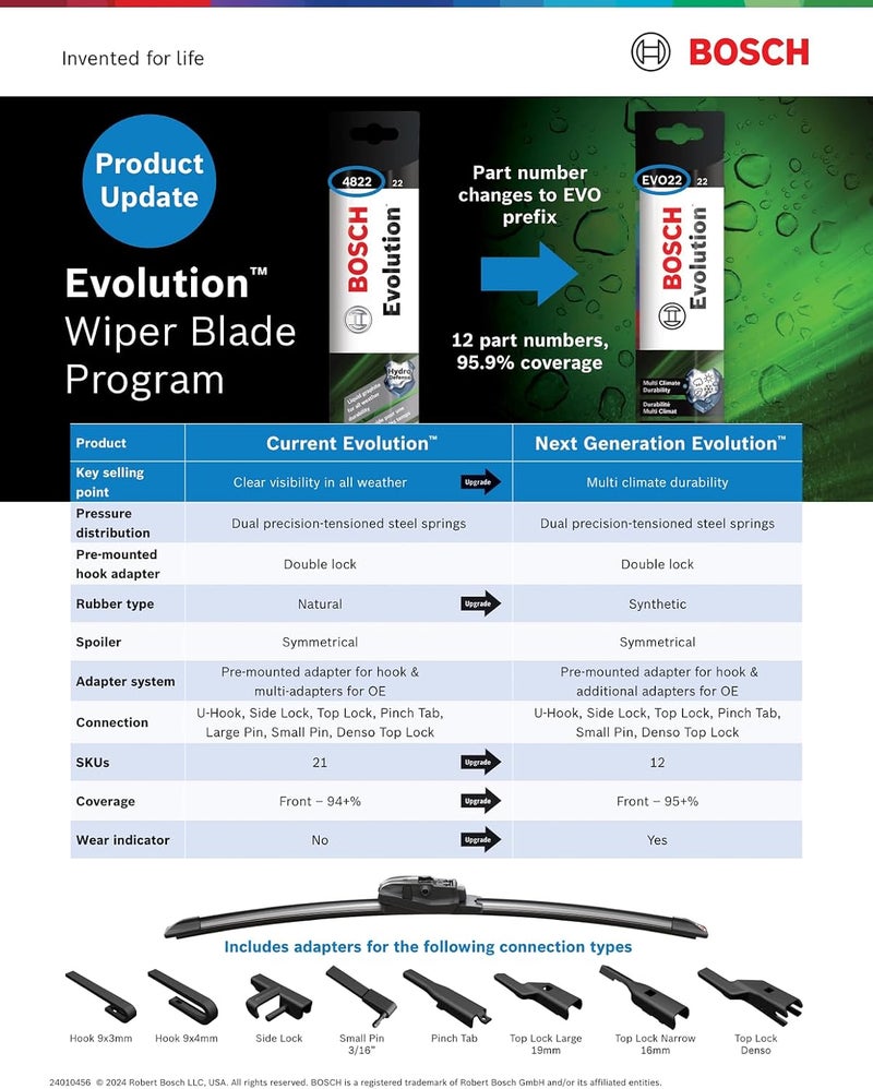 BOSCH EVO22 Evolution Beam Wiper Blade; 22" - Single - Image 4